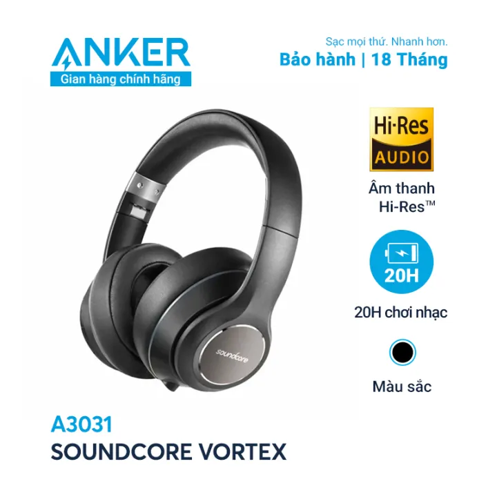 anker a3031