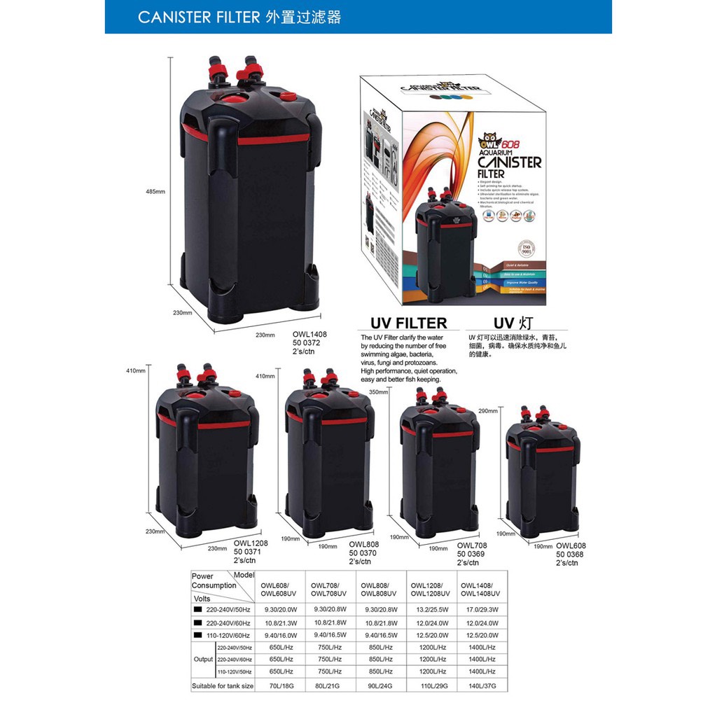 [HOÀN TIỀN 10%]LỌC THÙNG CHO BỂ CÁ DOPHIN KW OWL 1208