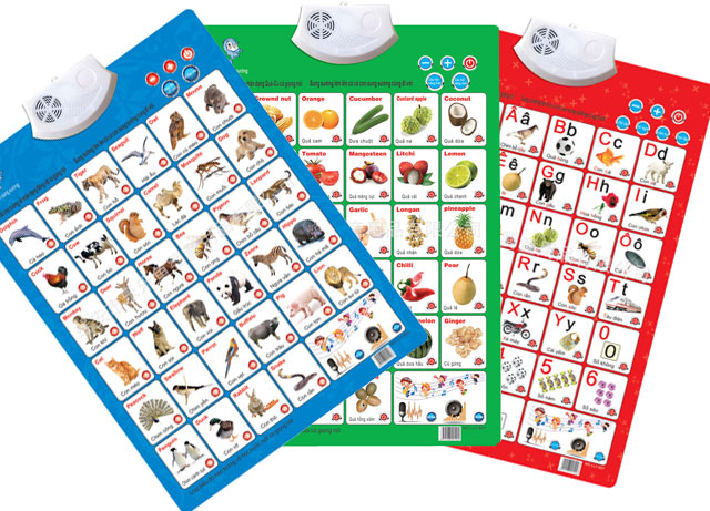 Bảng học chữ cái điện tử 2 mặt cho bé