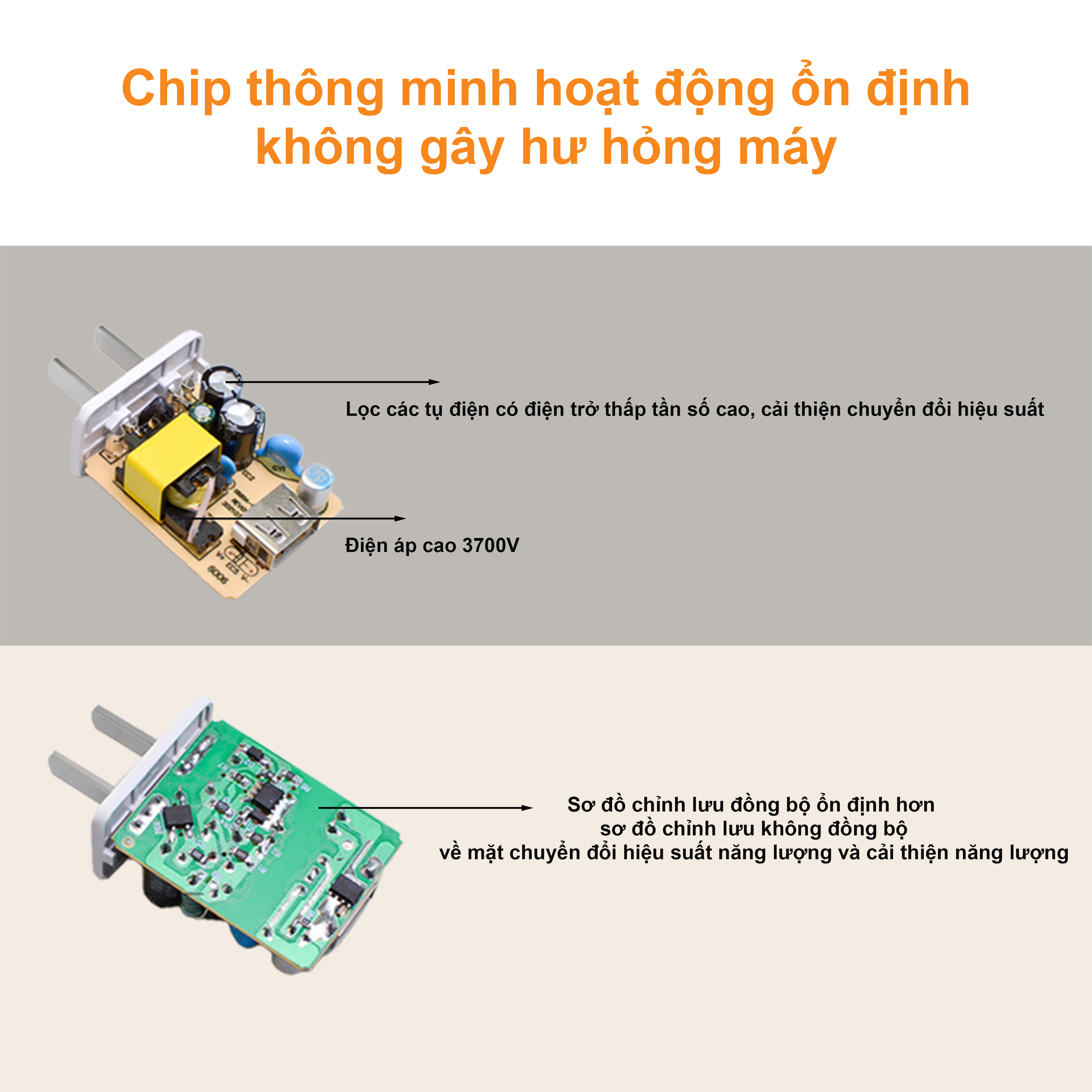 Củ sạc điện thoại 5W