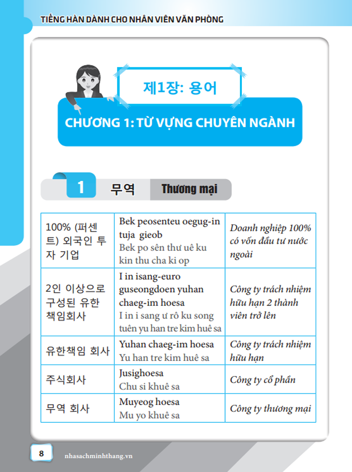 TIẾNG HÀN DÀNH CHO NHÂN VIÊN VĂN PHÒNG