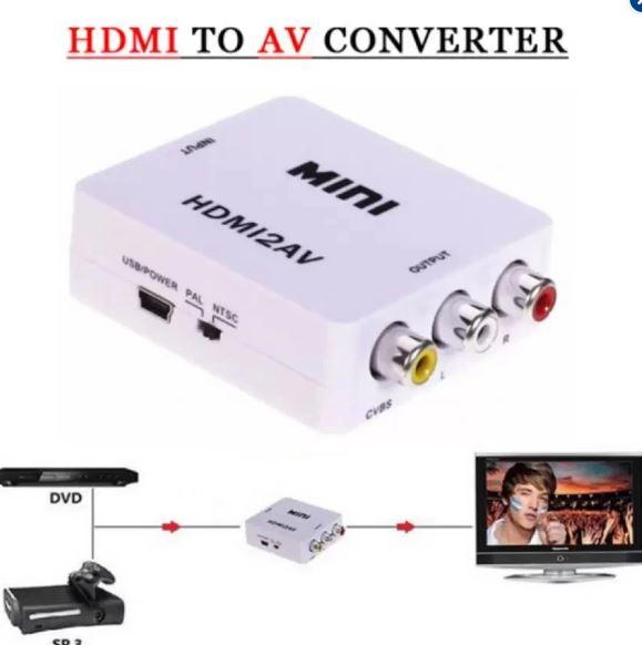 [HCM]Bộ chuyển đổi mini HDMI sang AV