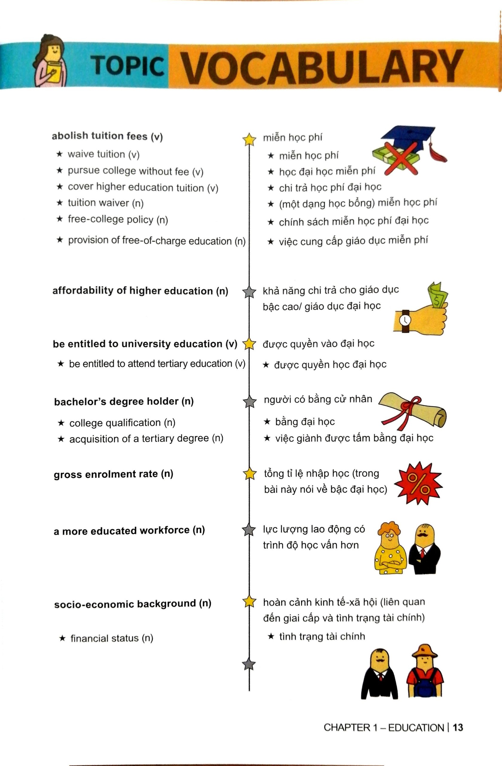 Sách Mới - How to crack the IELTS Writing test - Vol 1