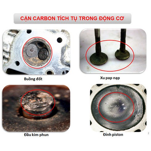 Chất tẩy cặn Carbon Cleaner Yamaha
