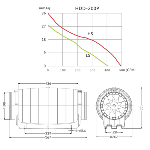 Quạt ống thông gió HDD-200P