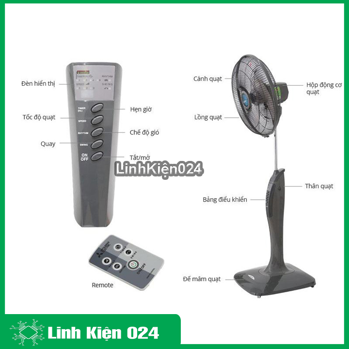 Điều khiển quạt Mitsubishi tiện lợi