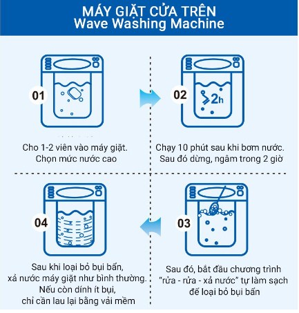 Viên Tẩy Lồng Máy Giặt (1 hộp 12 viên )