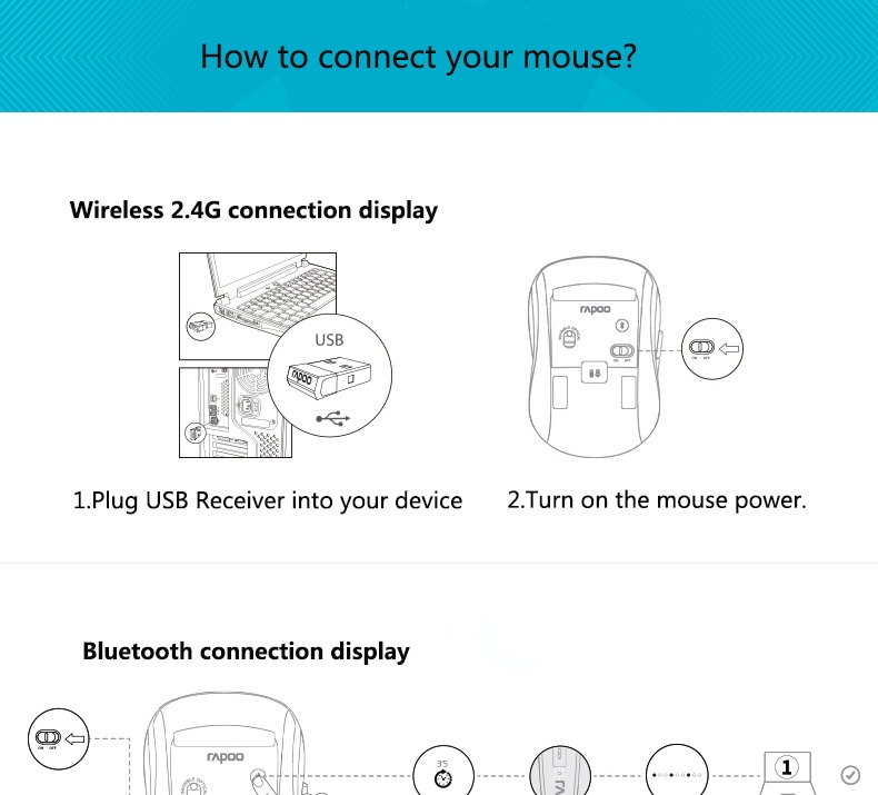 Chuột Rapoo MT350 Bluetooth 3.0 / 4.0 1600dpi chính hãng