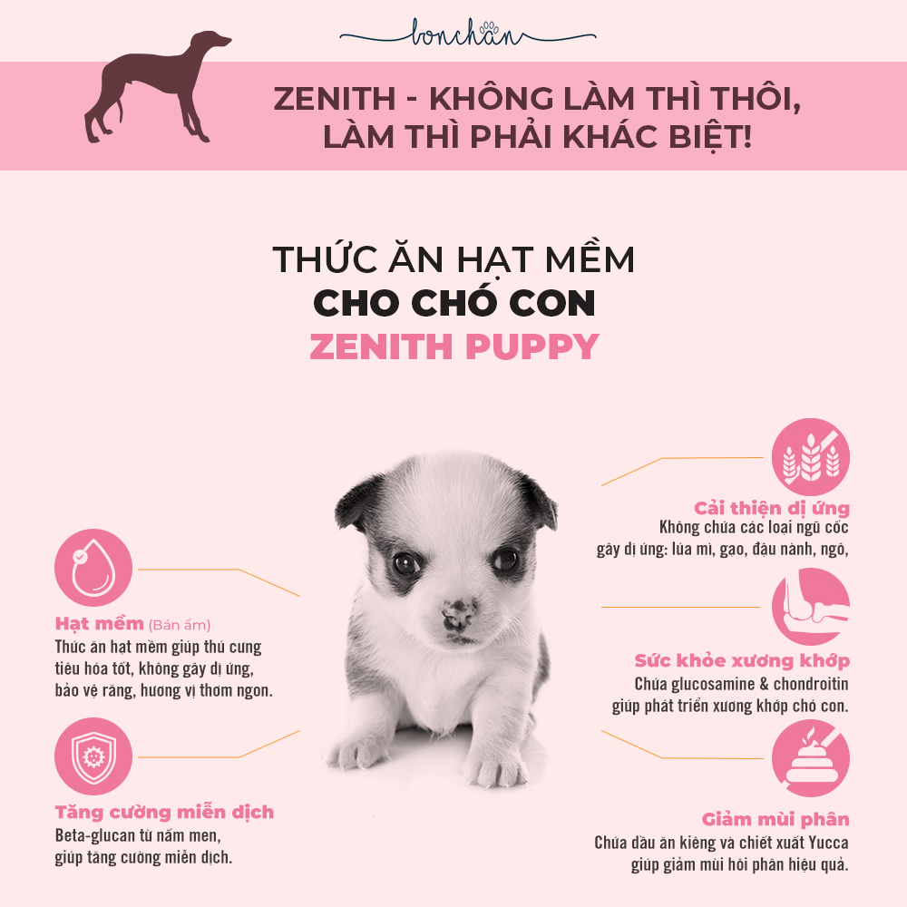 Hạt Zenith Puppy hạt mềm cho chó con túi 1,2kg