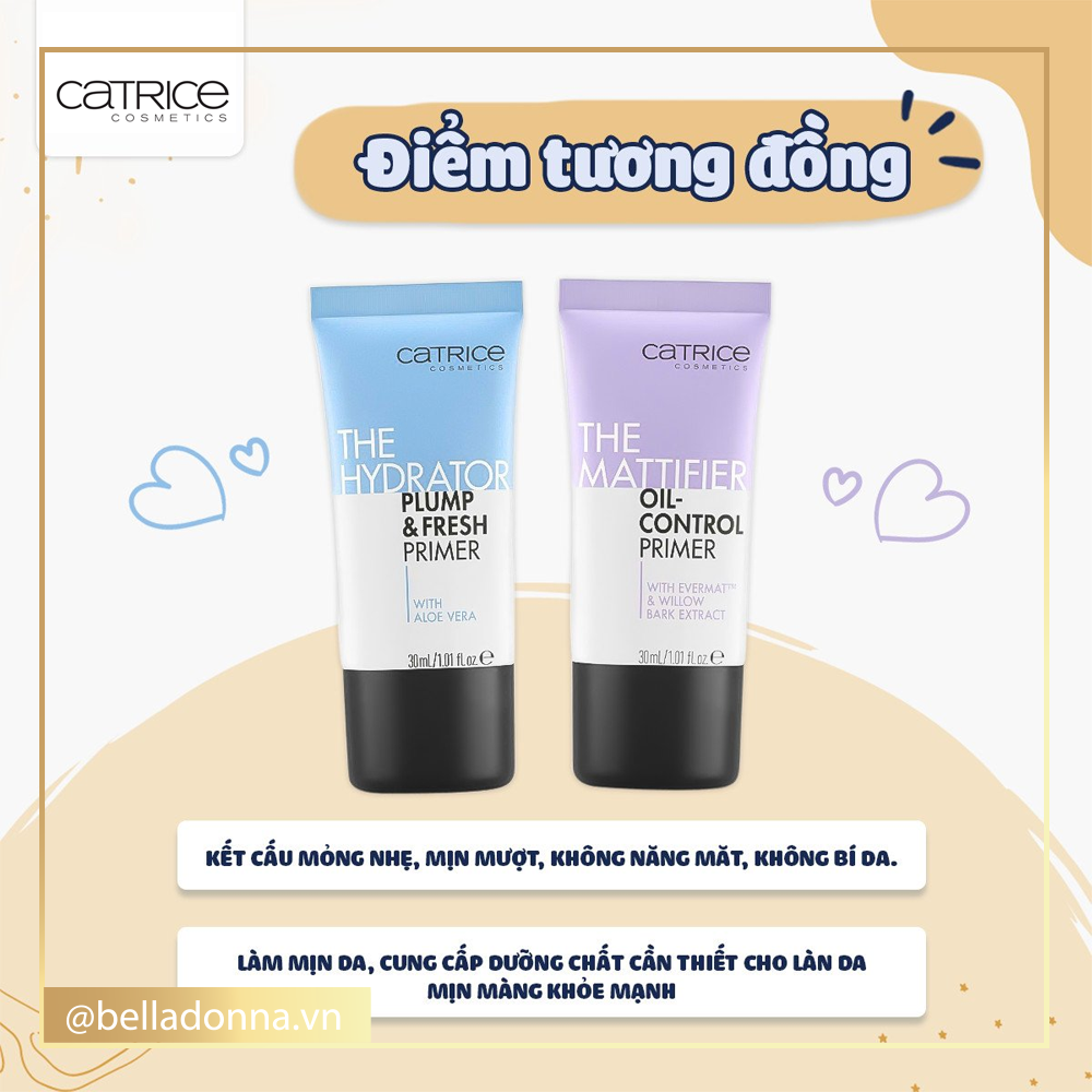 Kem Lót Đa Năng Catrice Primer 30ml Đức