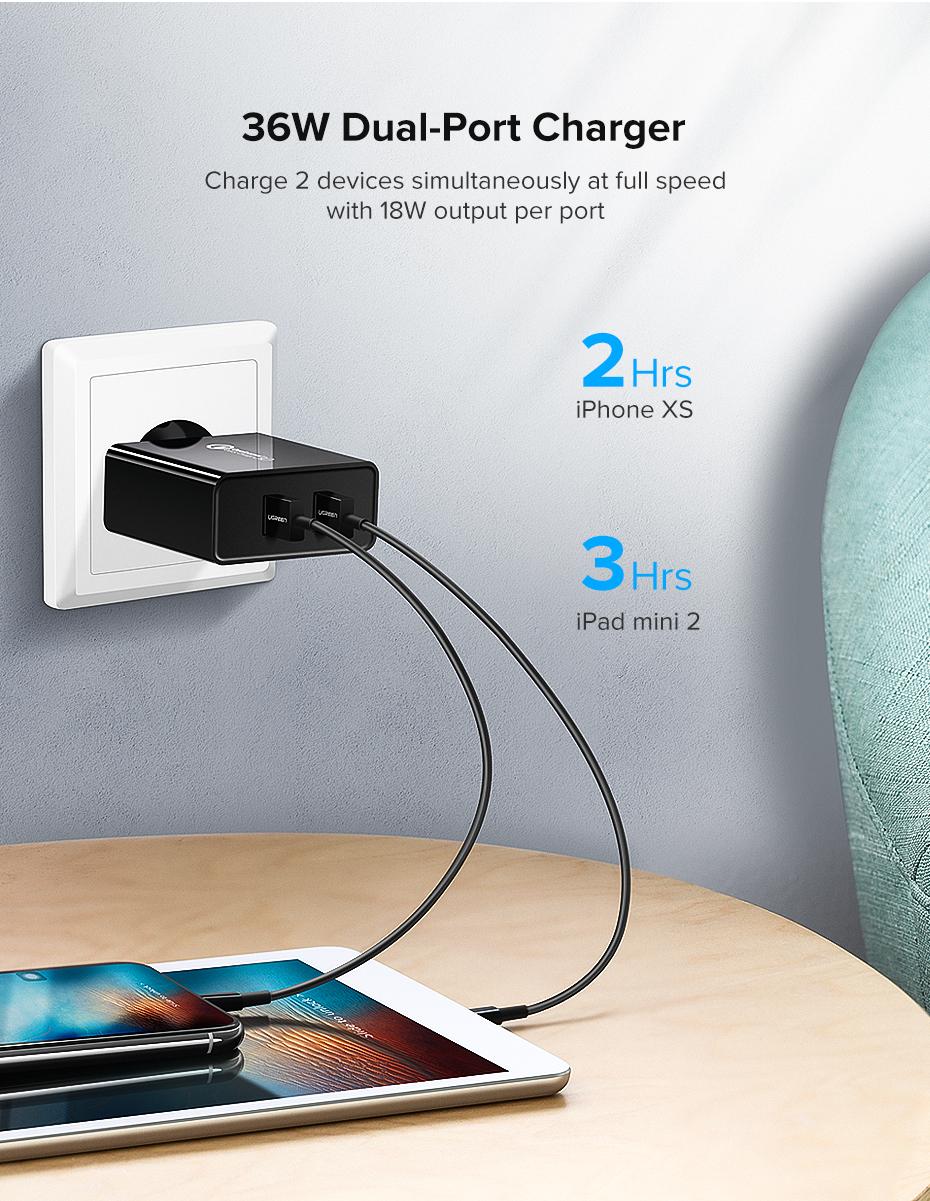 Sạc nhanh đa năng 2 cổng Quick Charge 3.0 36W Ugreen