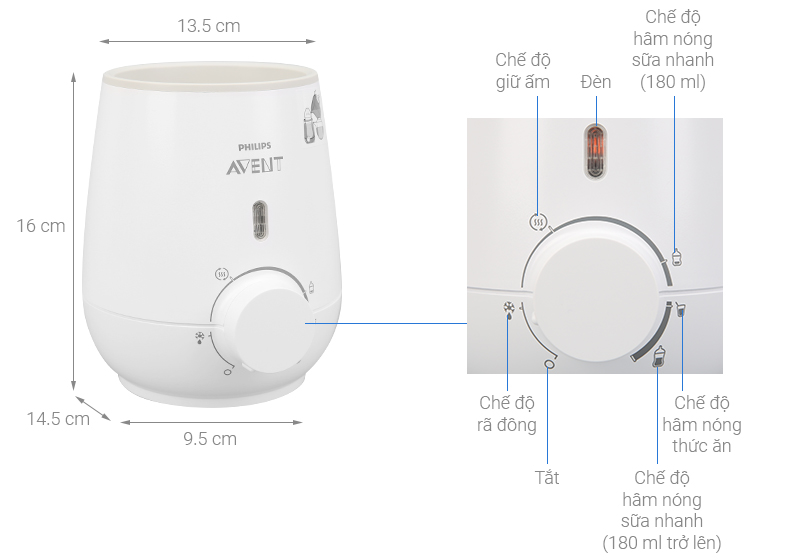 Máy hâm sữa và thức ăn siêu tốc Philips Avent SCF355.07
