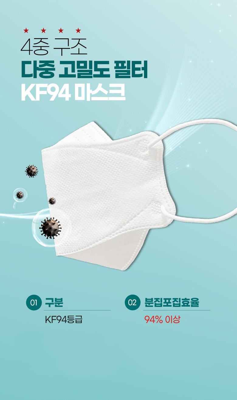 Gói 1 chiếc Khẩu trang KF94 ACE Hàn Quốc