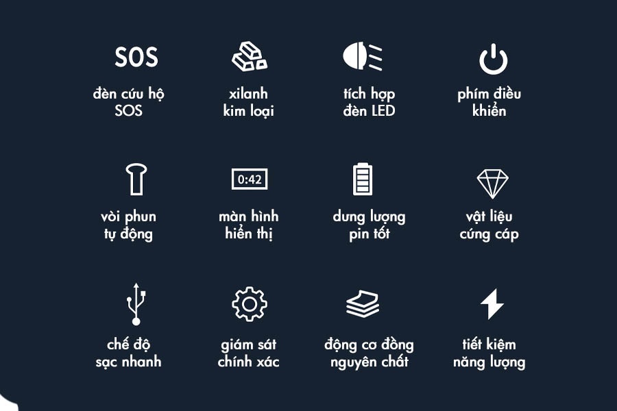 Máy bơm hơi cầm tay C50