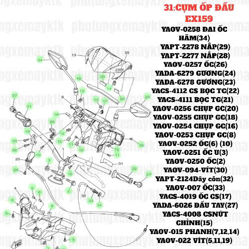 [Chính hãng Yamaha][31:CỤM ỐP ĐẦU] YACS-4019-EX150(15-18) Cao su bợ cổ(17)