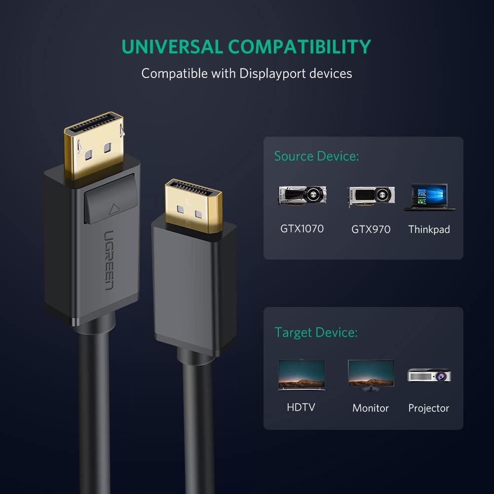 Dây cáp DisplayPort 2 đầu đực tốc độ 21.6Gbps dài 1-5M UGREEN DP102