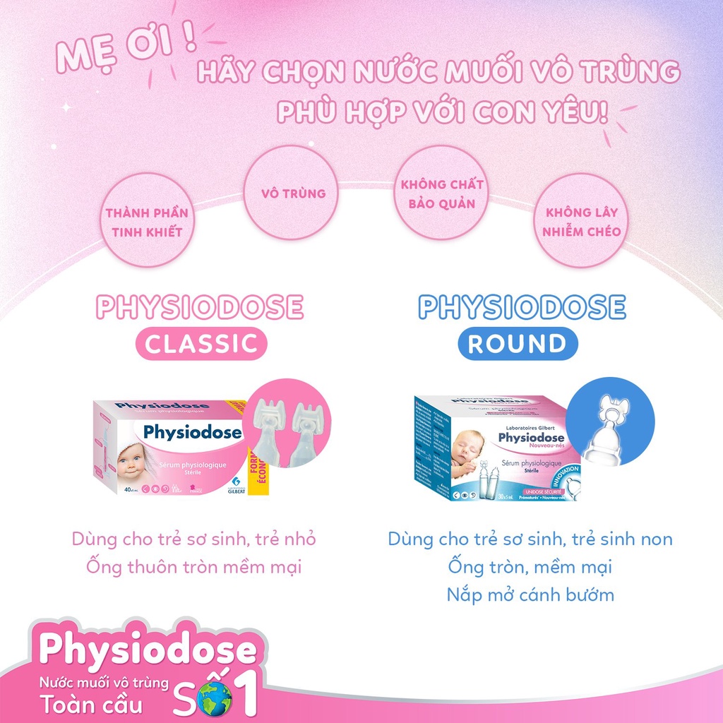 Nước Muối Sinh Lý Physiodose Pháp