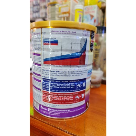 Vitadairy Sữa Calokid 900gr đủ loại cho bé (mã Qr tích xu đầy đủ - date 2026)