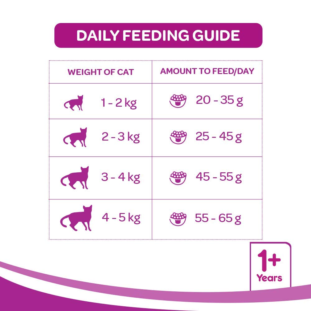 Thức ăn cho mèo WHISKAS - 1+ - vị cá biển (3KG)