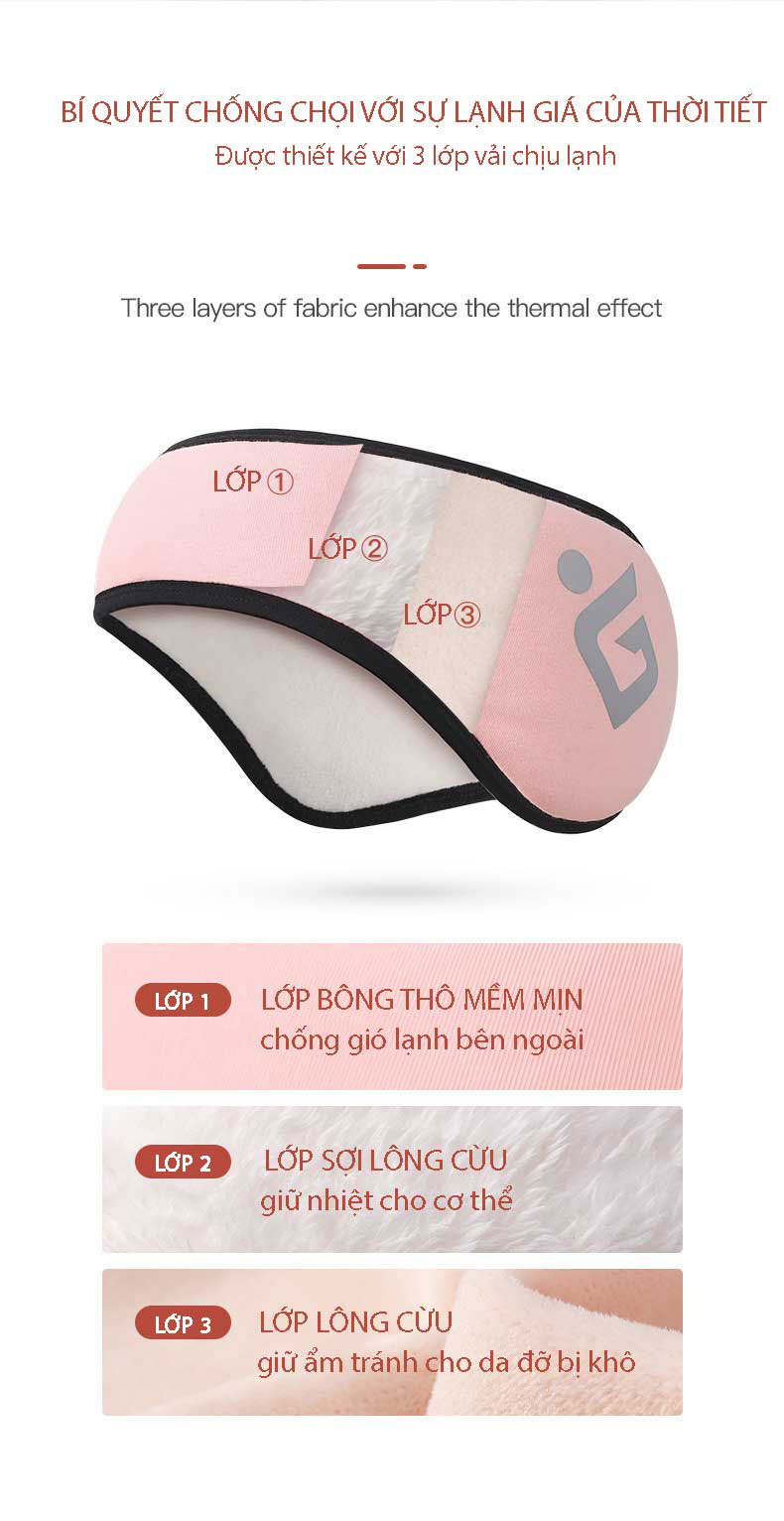 Băng đô chụp tai lông cừu siêu ấm