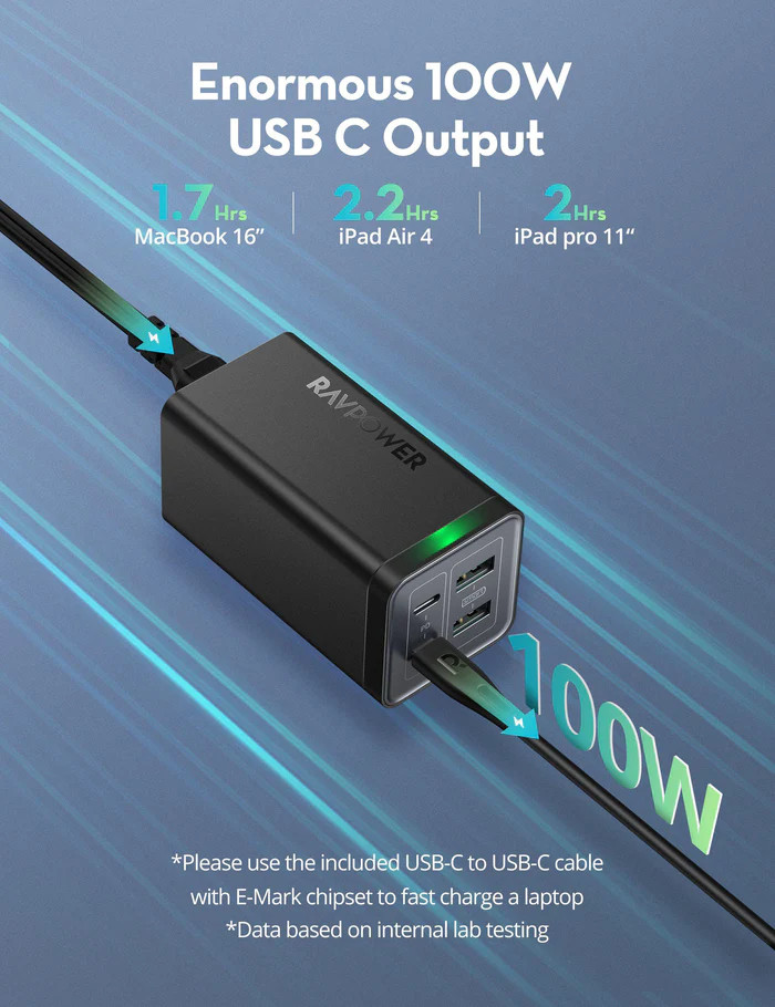 Củ Sạc RAVPOWER 120W GaN Tech RP-PC146 | 4-Port 2C2A | Quick Charge 3.0