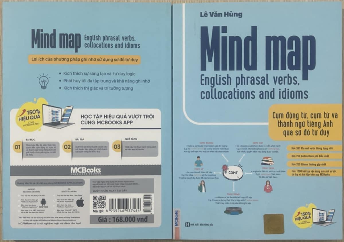 Mind Map English Phrasal Verbs, Collocations And Idioms
