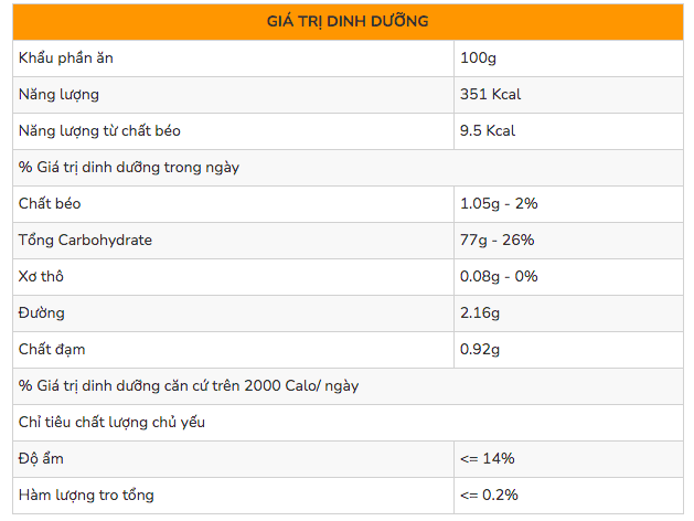 Bột chiên giòn Tài Ký 150gr