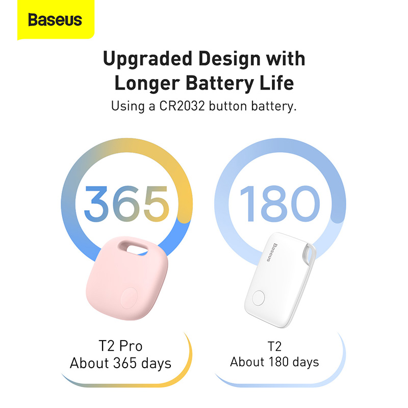 Baseus T2/T2 Pro Wireless Smart Tracker Tag