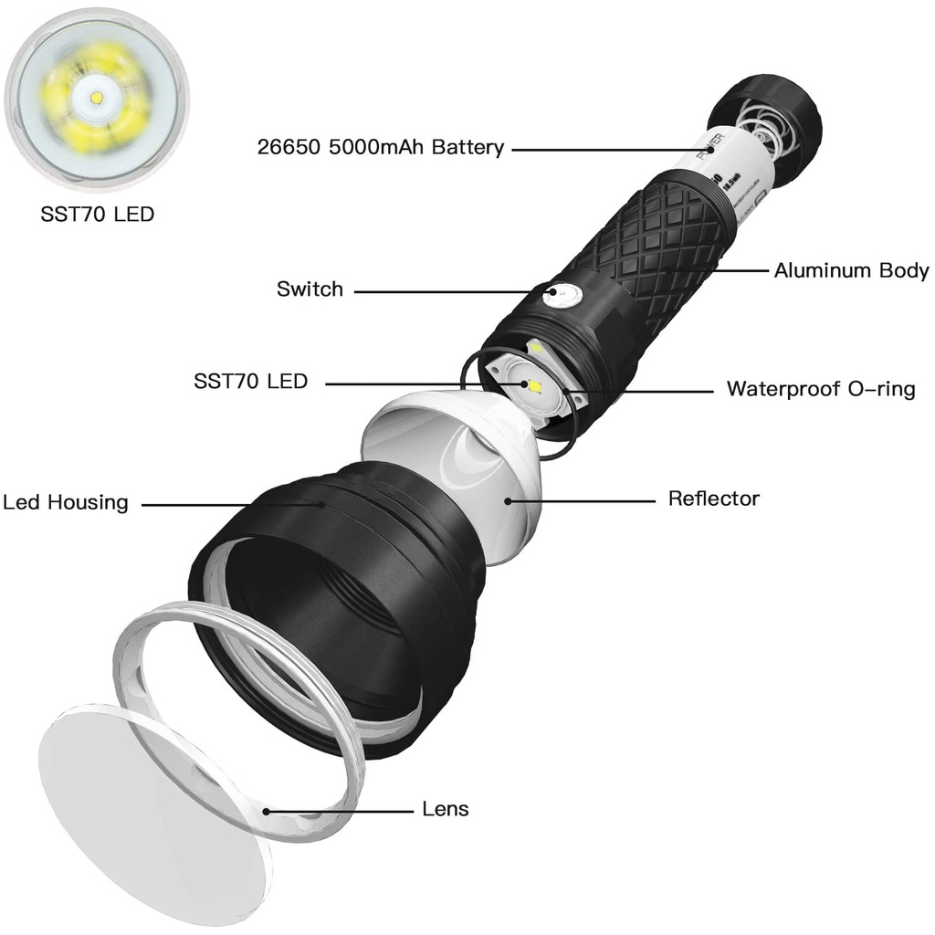 THRUNITE CATAPULT V6 SST70 ĐÈN PIN [Chính Hãng] [Bảo hành 1 năm]