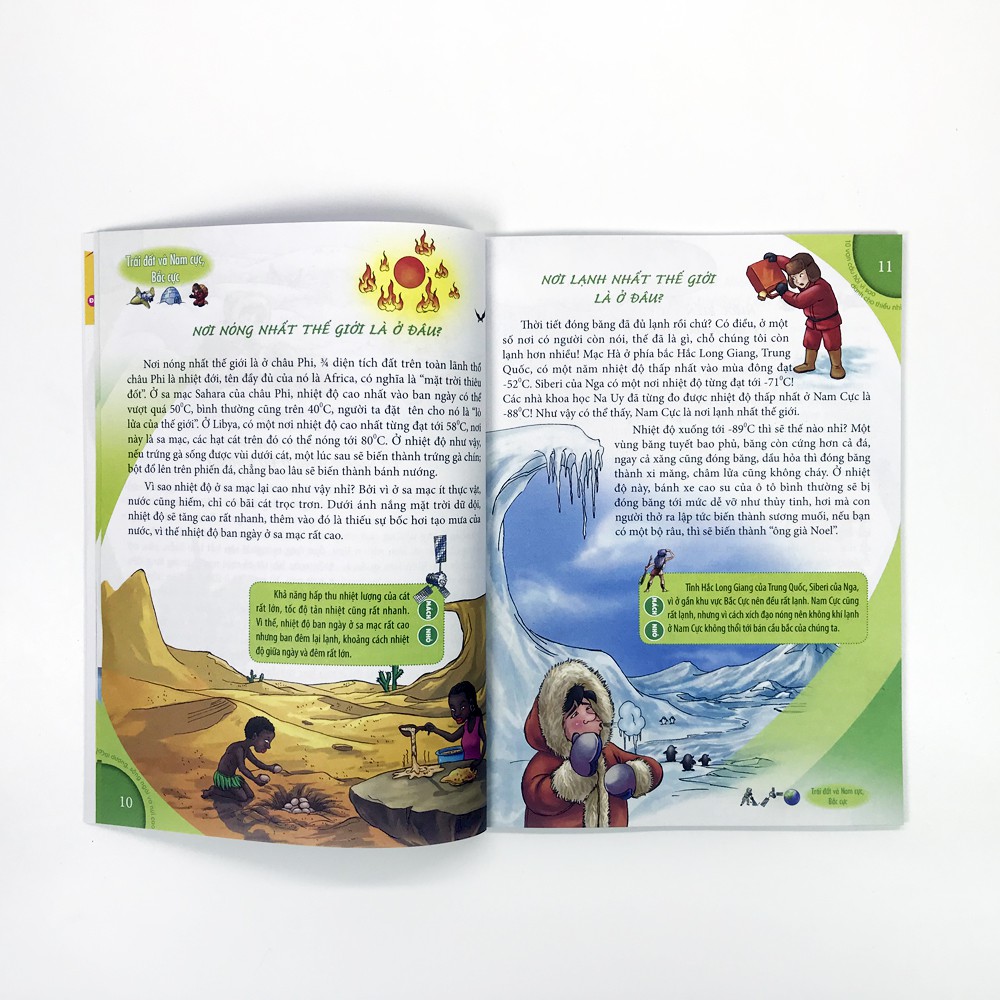 Sách - 10 vạn câu hỏi vì sao (Bộ 10 cuốn)- Mhbooks