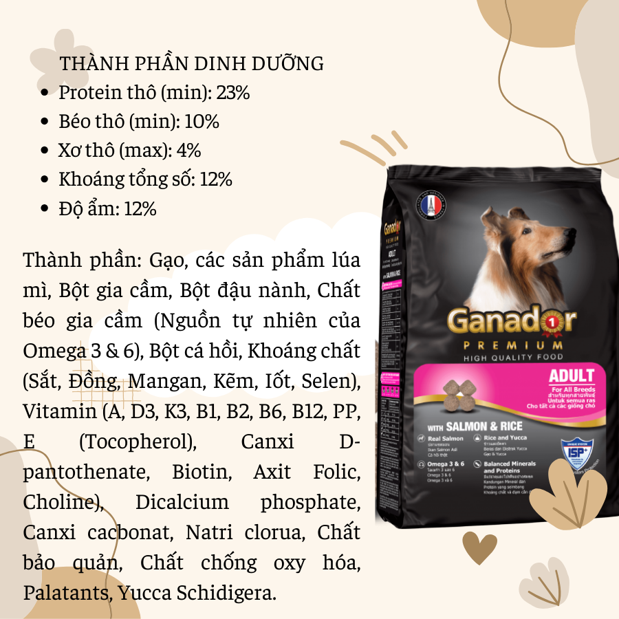 COMBO 5góix400g Thức Ăn Ganador cho chó mọi lứa tuổi