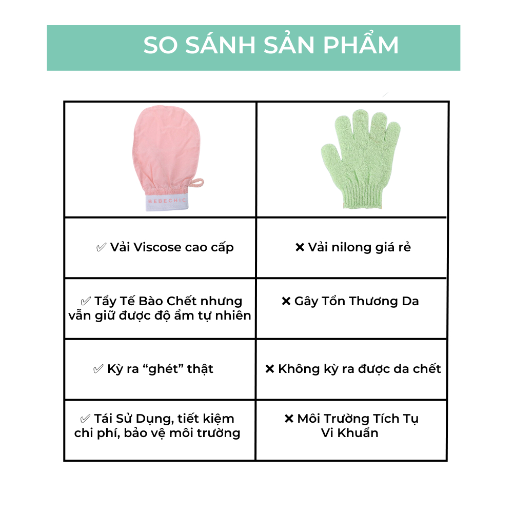 Găng Tay Tẩy Da Chết Làm Sạch Da Cao Cấp BEBECHIC