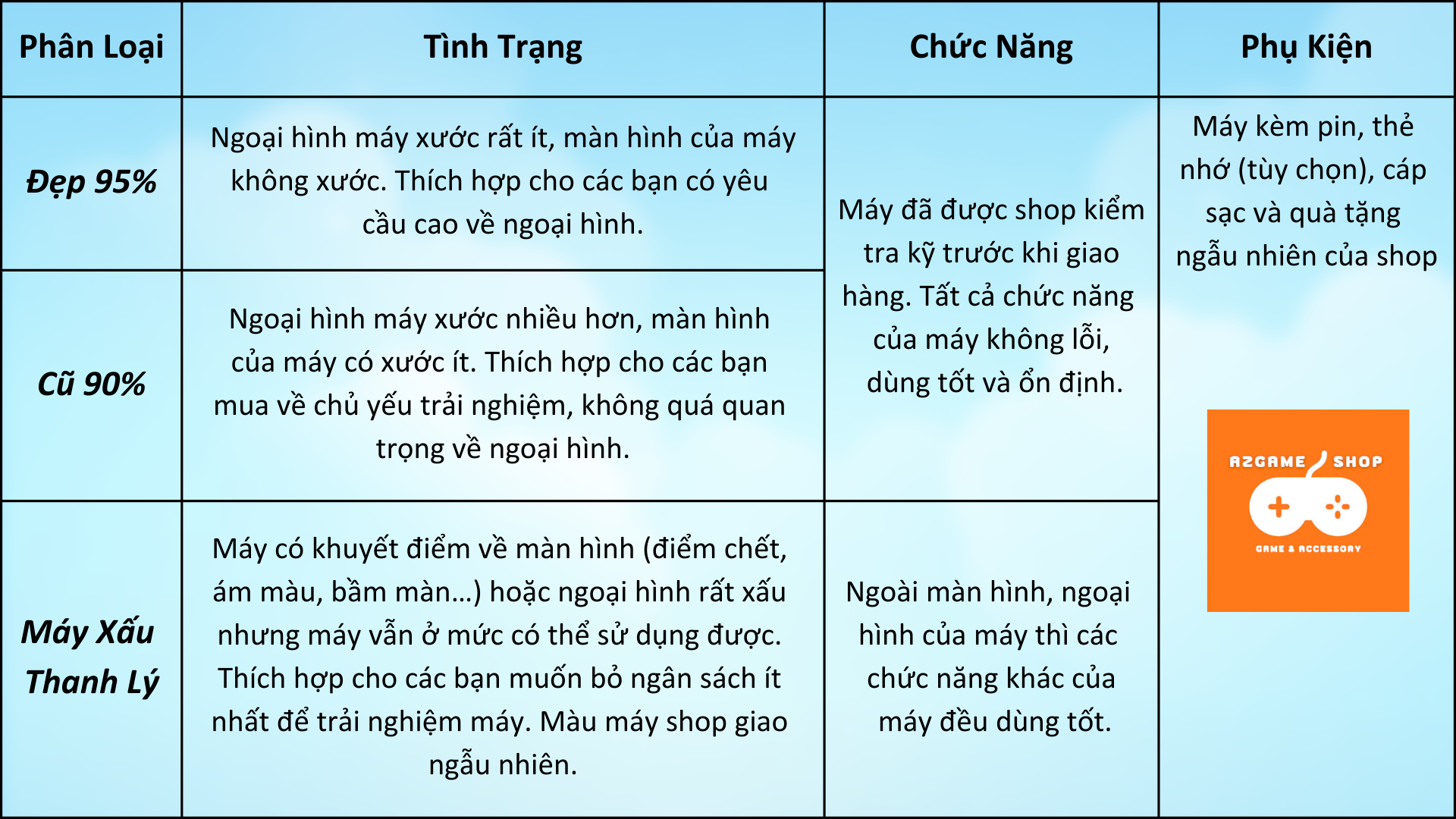 Máy Chơi Game PSP 2000 (Full game PSP/PS1/GBA/NES/SNES/GAME THÙNG) Đầy Đủ Phụ Kiện