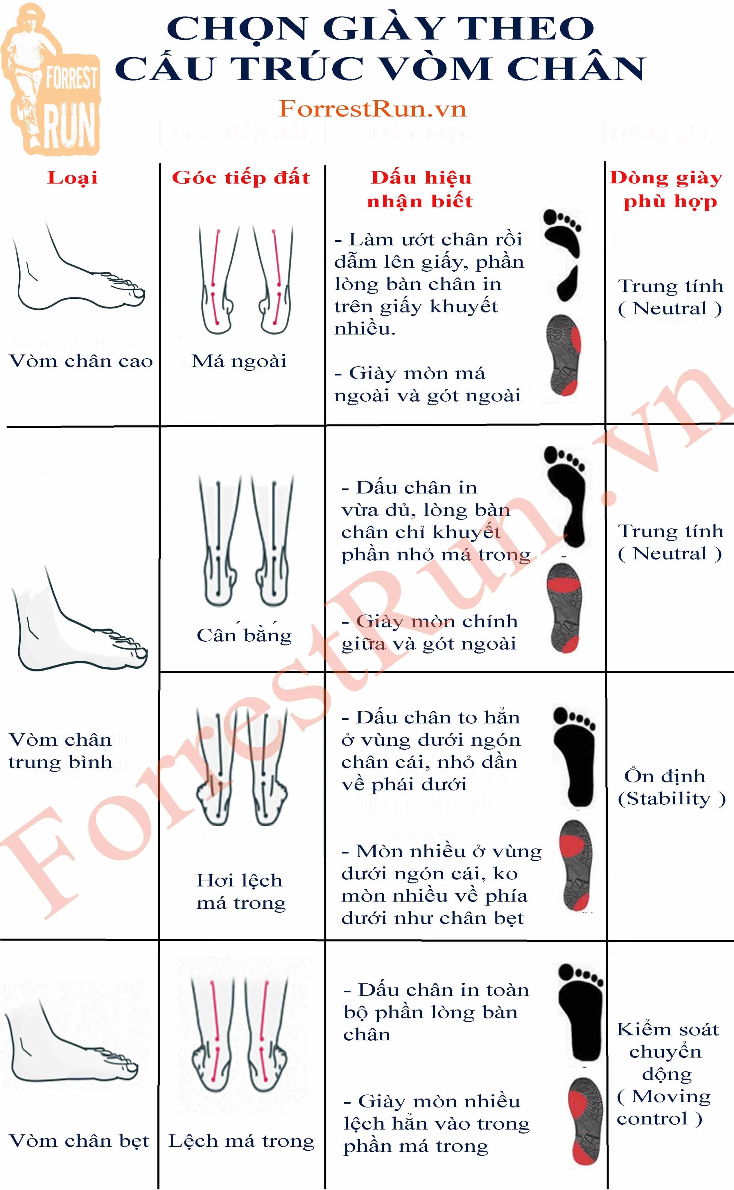 Giày chạy bộ Nam Puma Deviate Nitro 2 37680711