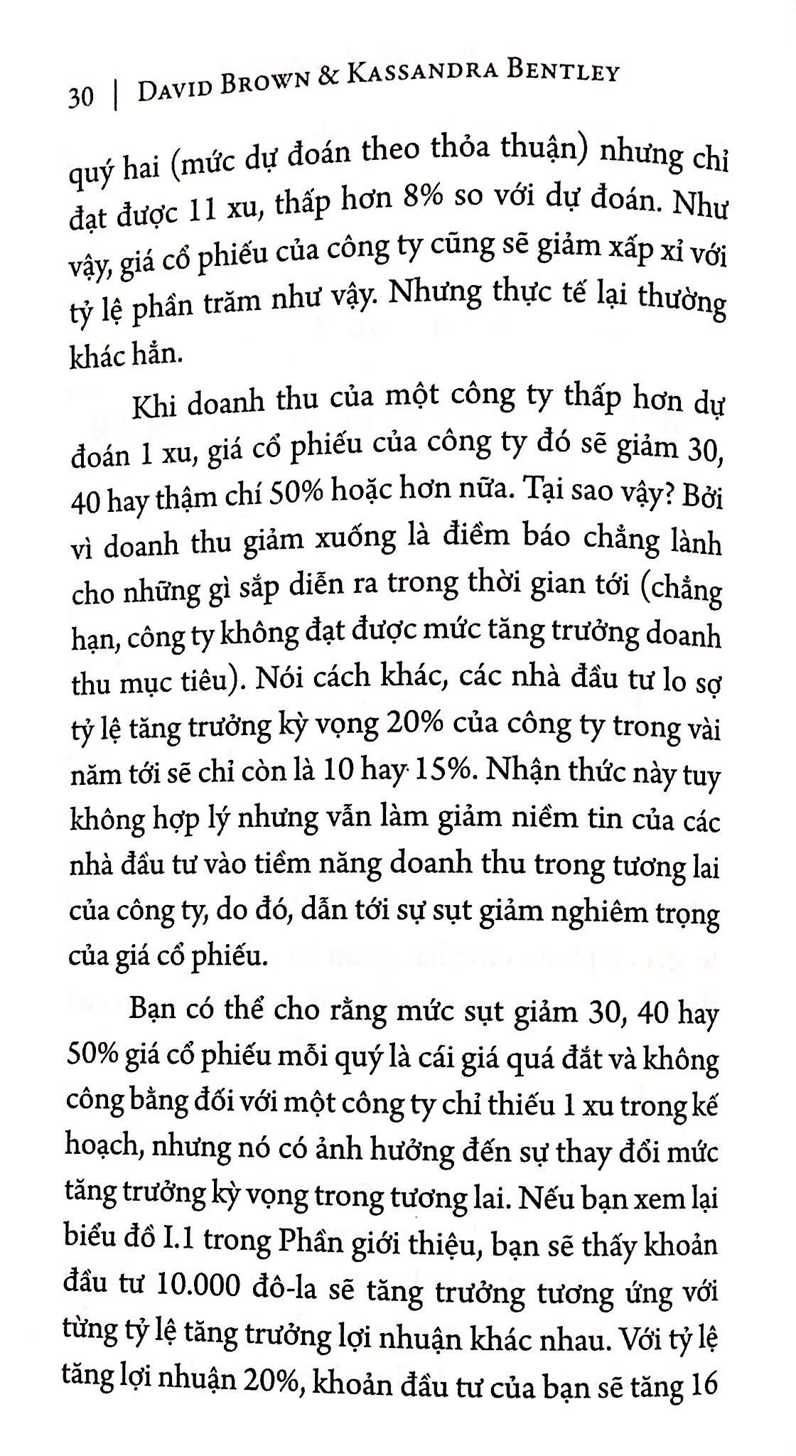 Sách - Chiến lược đầu tư chứng khoán 169k (TB 2021)