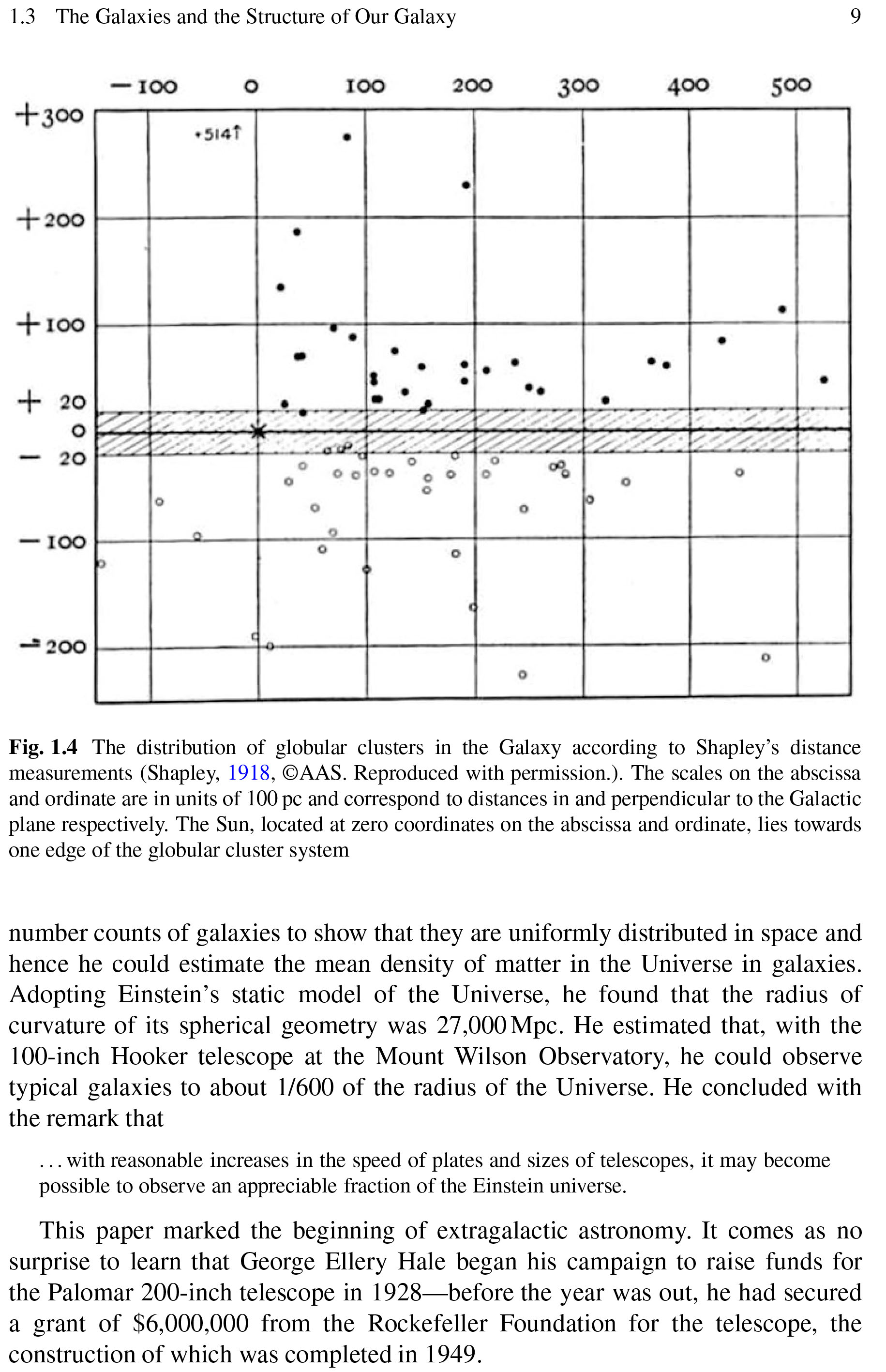 Sách Galaxy Formation, 3rd Edition