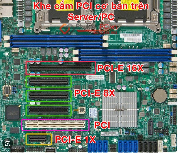 [HCM]Card chuyển đổi PCI-E - X4 - X16 sang SSD M.2 NVMe (M2 PCI-E)
