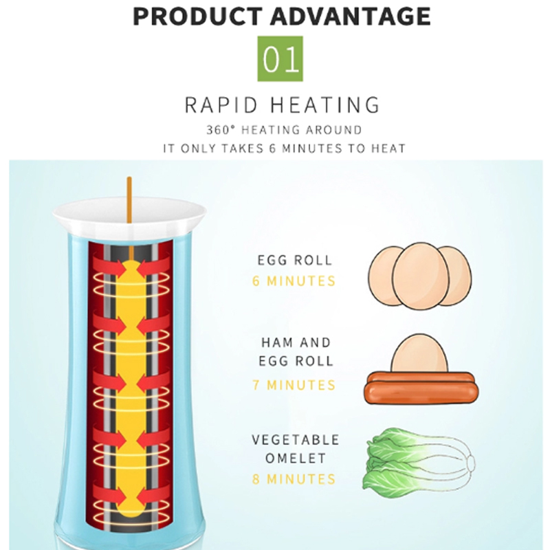 KAIMEIDI mini breakfast machine egg roll machine    egg automatic egg machine