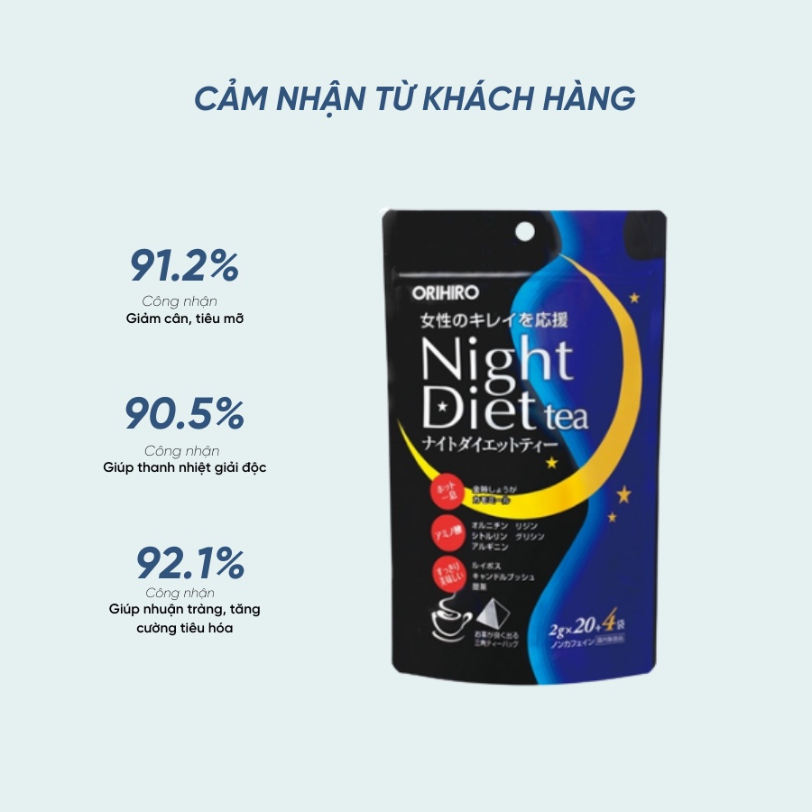 Trà giảm cân Night Diet Tea Orihiro