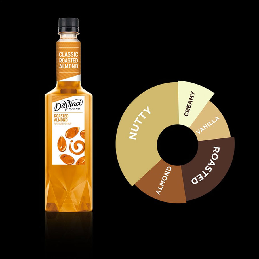 Siro (Syrup) Davinci 750ml - đủ mùi