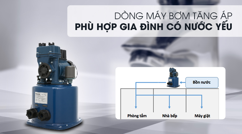 [HCM]Máy bơm tăng áp 125W-A130JTX Panasonic