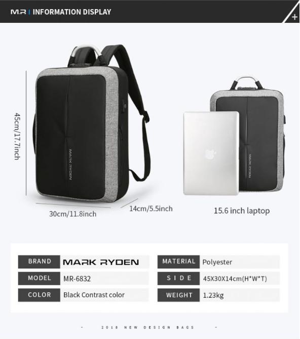 Online Mall Balo Mark Ryden – LOCKME II