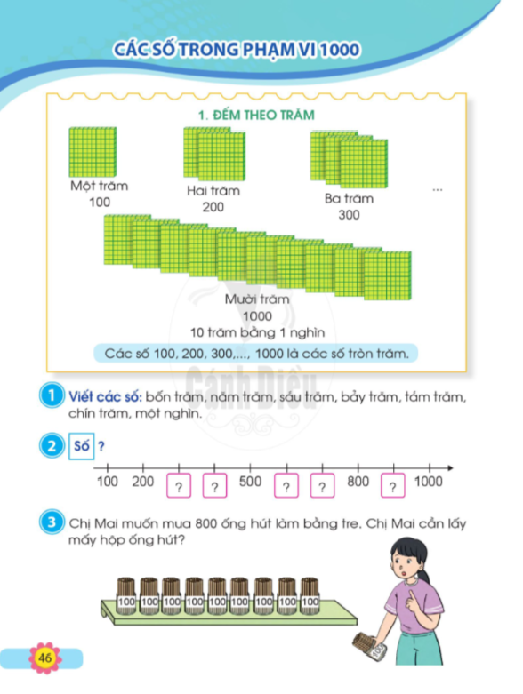 SGK Toán lớp 2 tập 2 - Cánh Diều