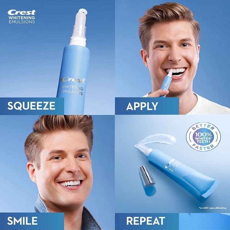 Combo 14 miếng (7 gói /7 ngày) dán trắng răng Crest 3D White - Mỹ ( Professional Effects / Glamorous / 1 hour/ flexfit )
