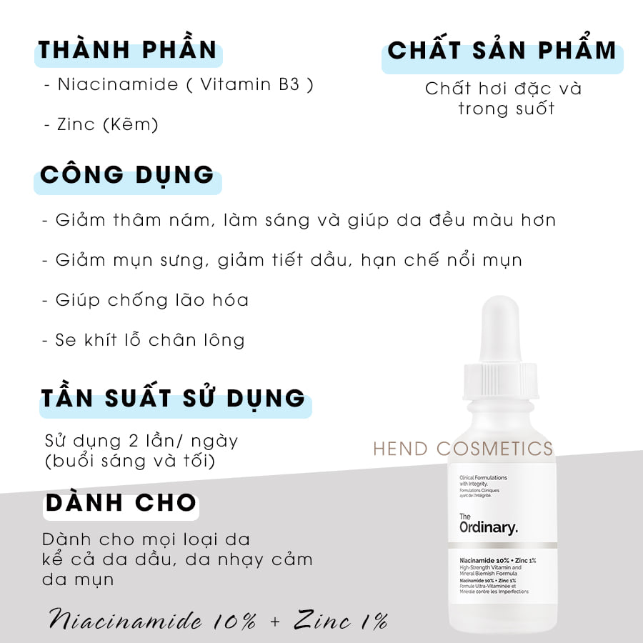 [Hàng Anh Quốc] Tinh Chất The Ordinary Niacinamide 10% + Zinc 1%