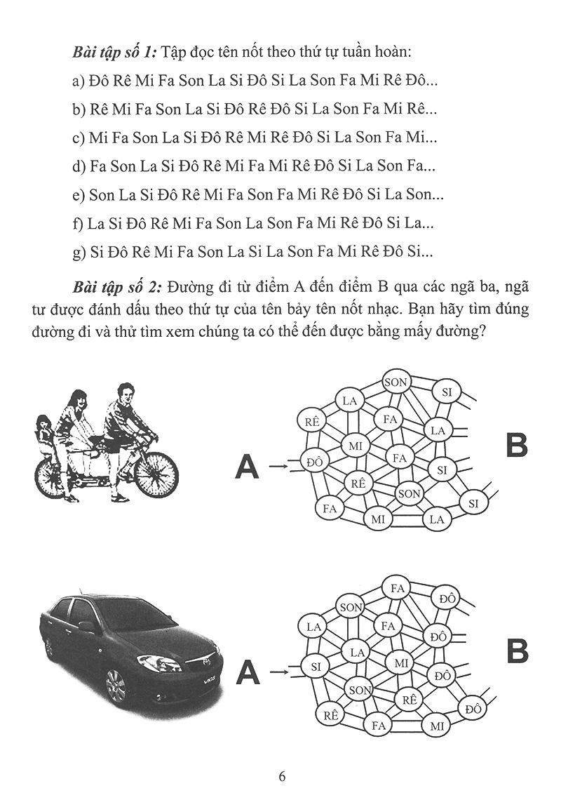 [HCM]Tự Học Nhạc Lý Cơ Bản