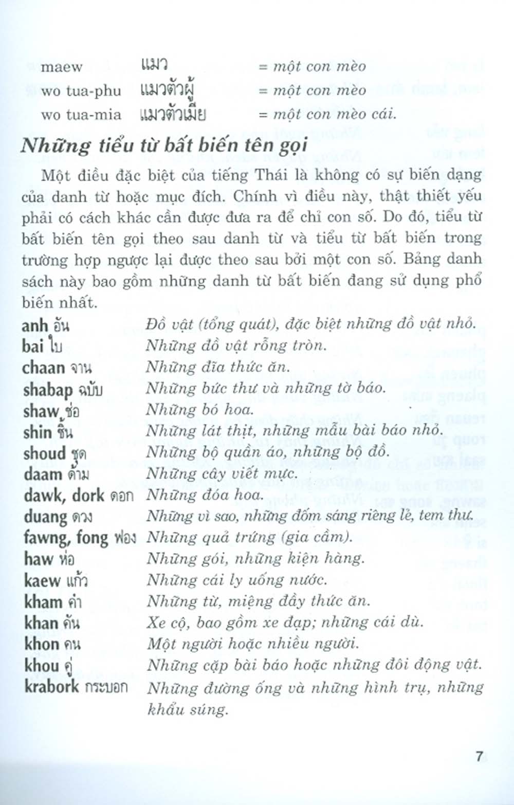Thực Hành Tiếng Thái