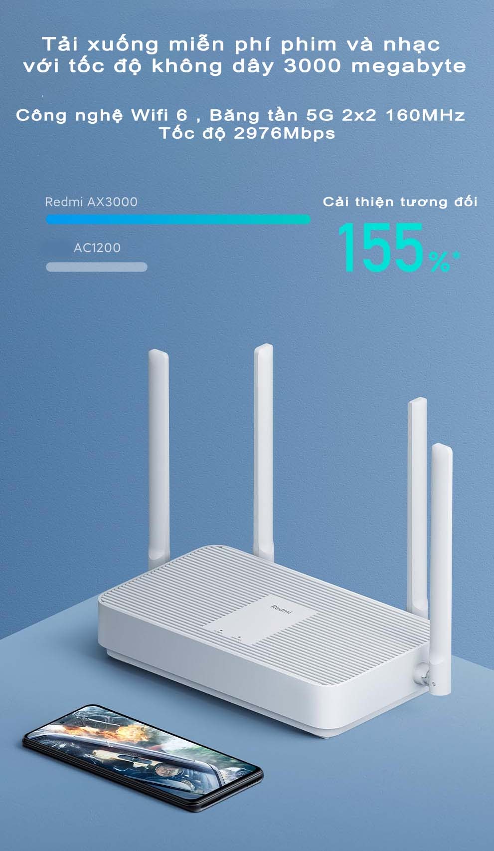 Router Wifi 6 Redmi AX3000