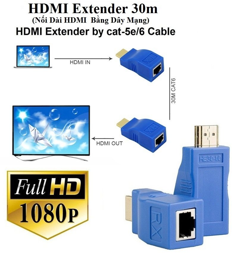 [HCM]HD Extender 30M (Nối Dài HDMI bằng Dây LAN )