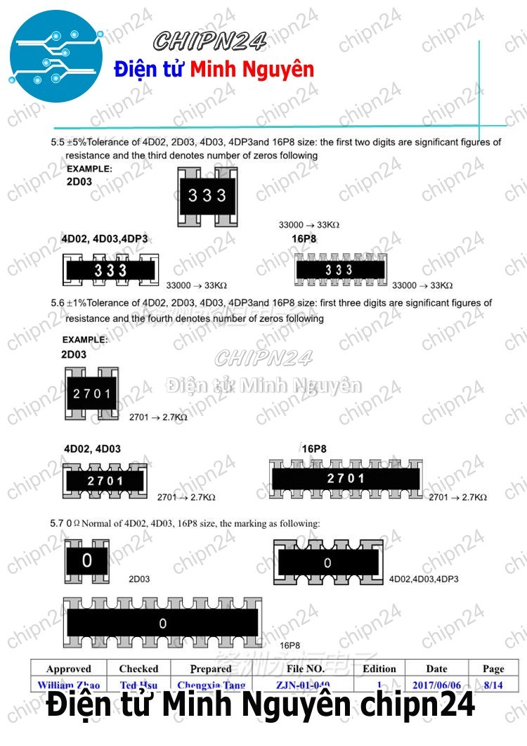 [10 con] (K388) Trở Băng 0603x4 8P4R (100R/1K/10K/4.7K/5.1K/51R/22R)- [Chọn Loại] - HHH.00064